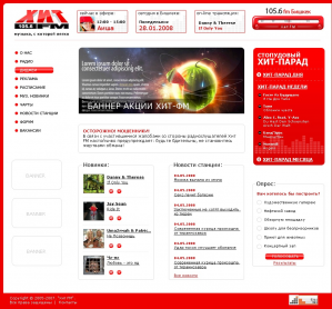 Радио ХитФМ