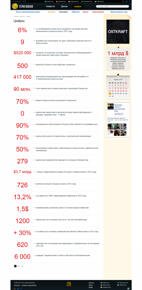 Информационно-аналитический портал «Stanradar»