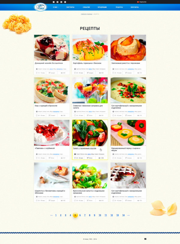 Мукомольная компания "КазГрейн" (ТМ Алия)